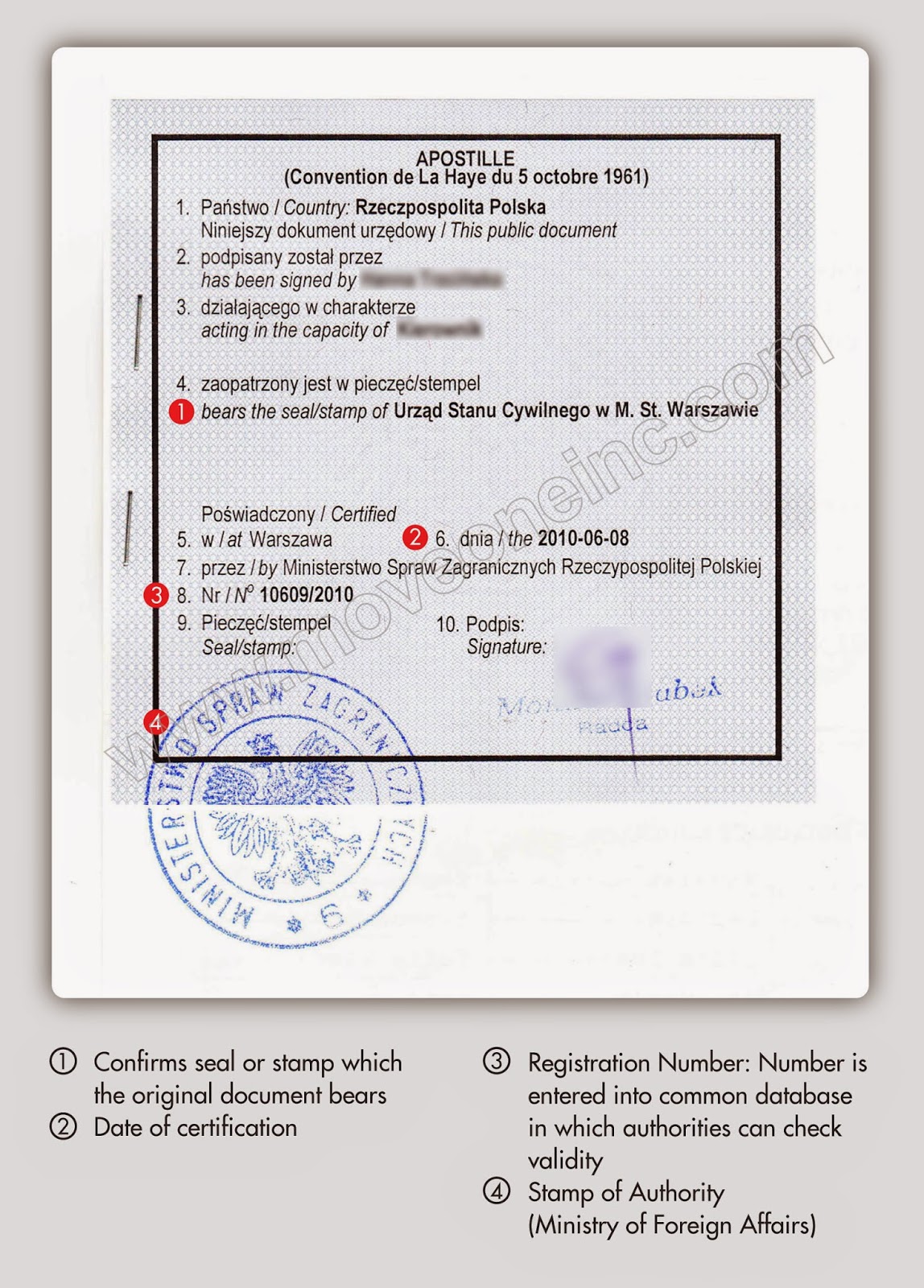 Апостиль В Минске Цена